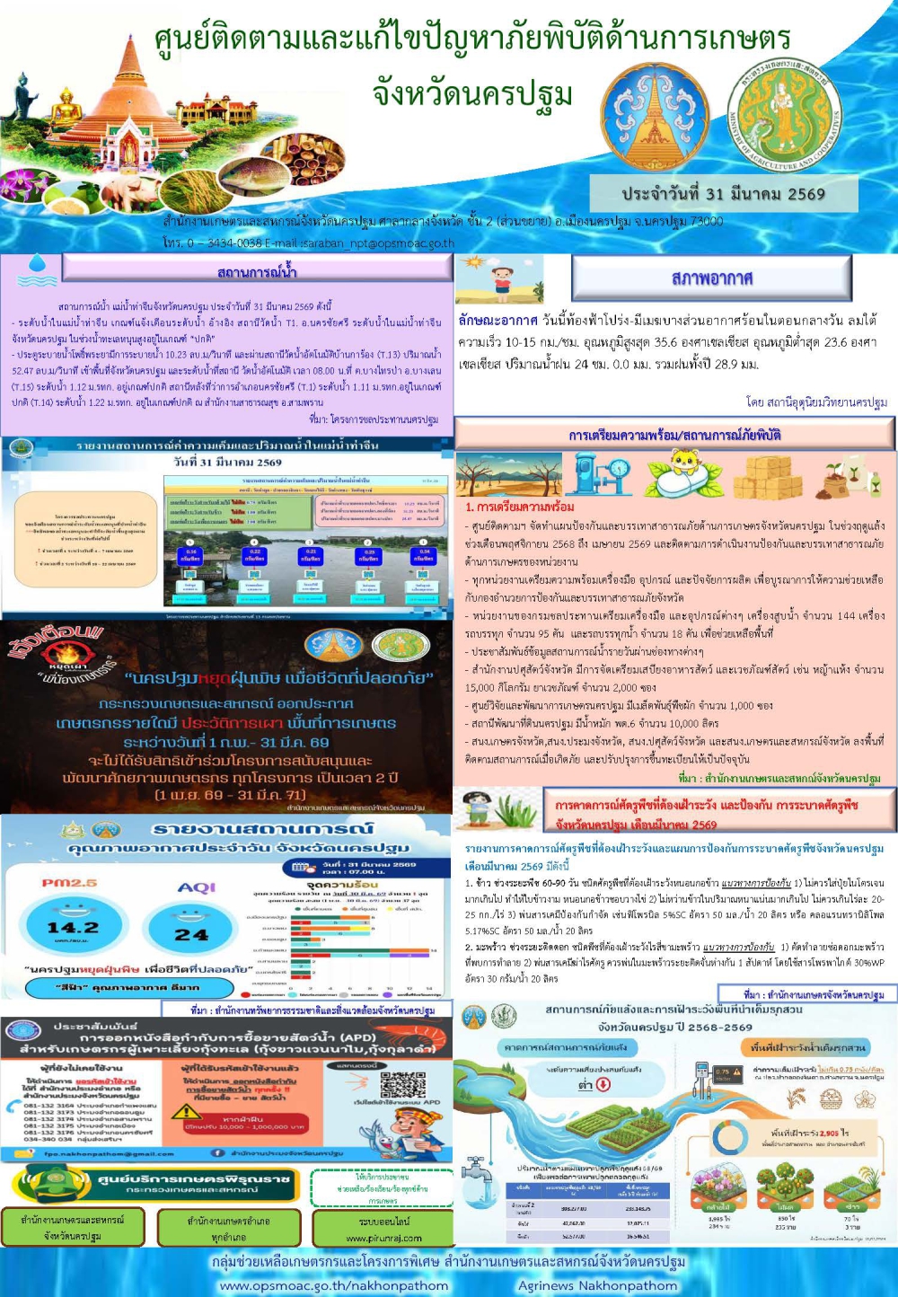 รายงานศูนย์ติดตามและแก้ไขปัญหาภัยพิบัติด้านการเกษตรจังหวัด