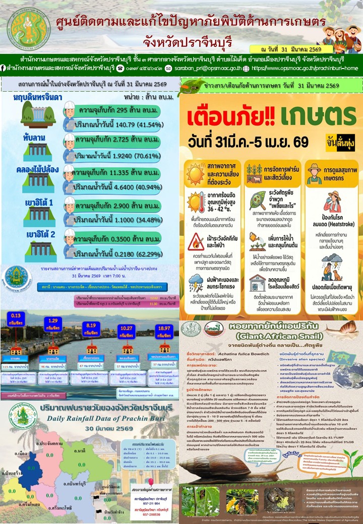 ศูนย์ติดตามและแก้ไขปัญหาภัยพิบัติด้านการเกษตรจังหวัดปราจีนบุรี