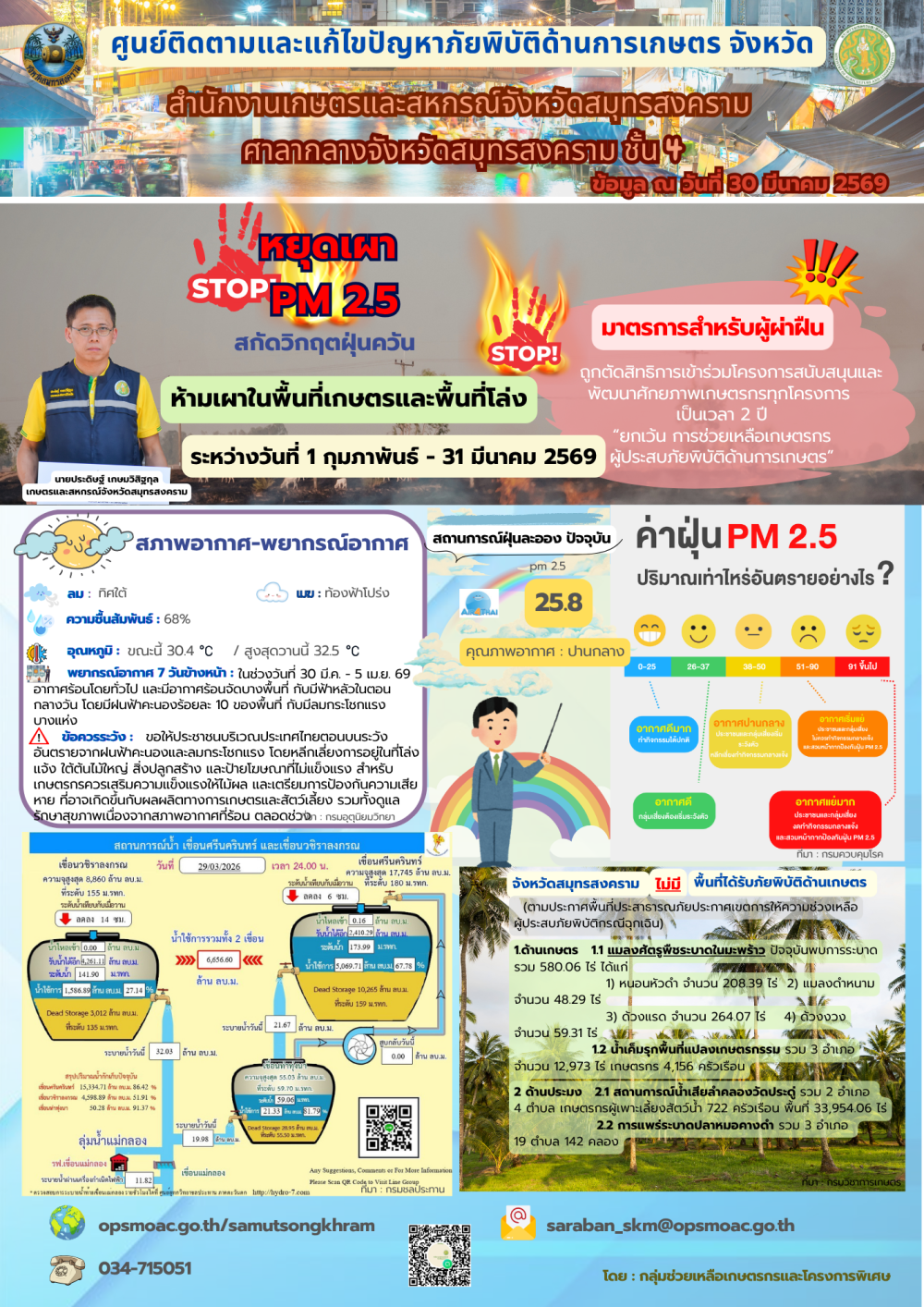 ศูนย์ติดตามและแก้ไขปัญหาภัยพิบัติด้านการเกษตร