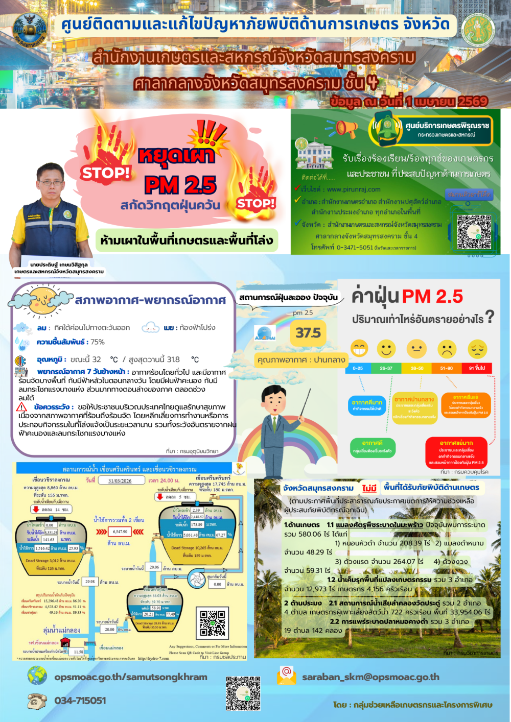 ศูนย์ติดตามและแก้ไขปัญหาภัยพิบัติด้านการเกษตร