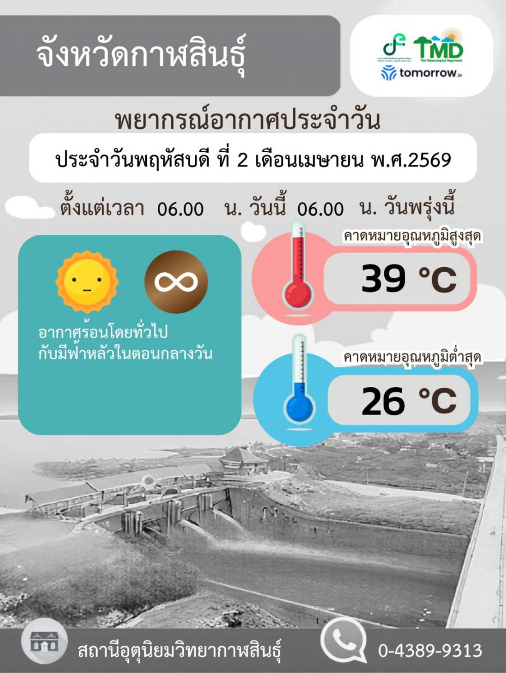 พยากรณ์อากาศจังหวัดกาฬสินธุ์ 2 เมษายน 2569