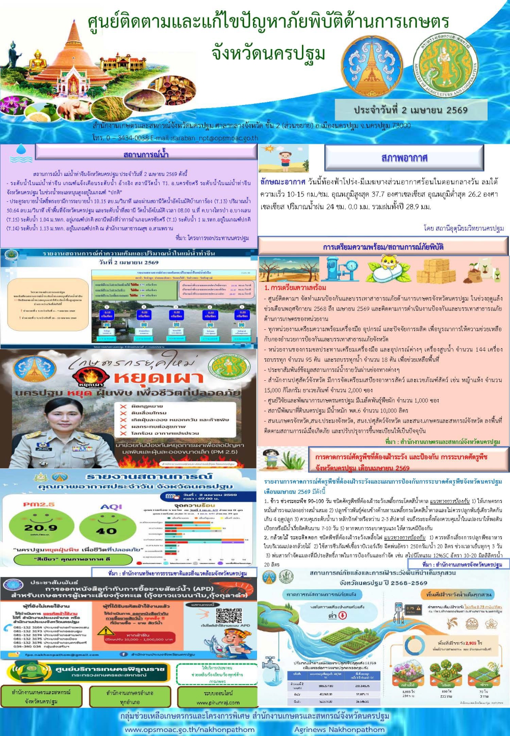 รายงานศูนย์ติดตามและแก้ไขปัญหาภัยพิบัติด้านการเกษตรจังหวัด