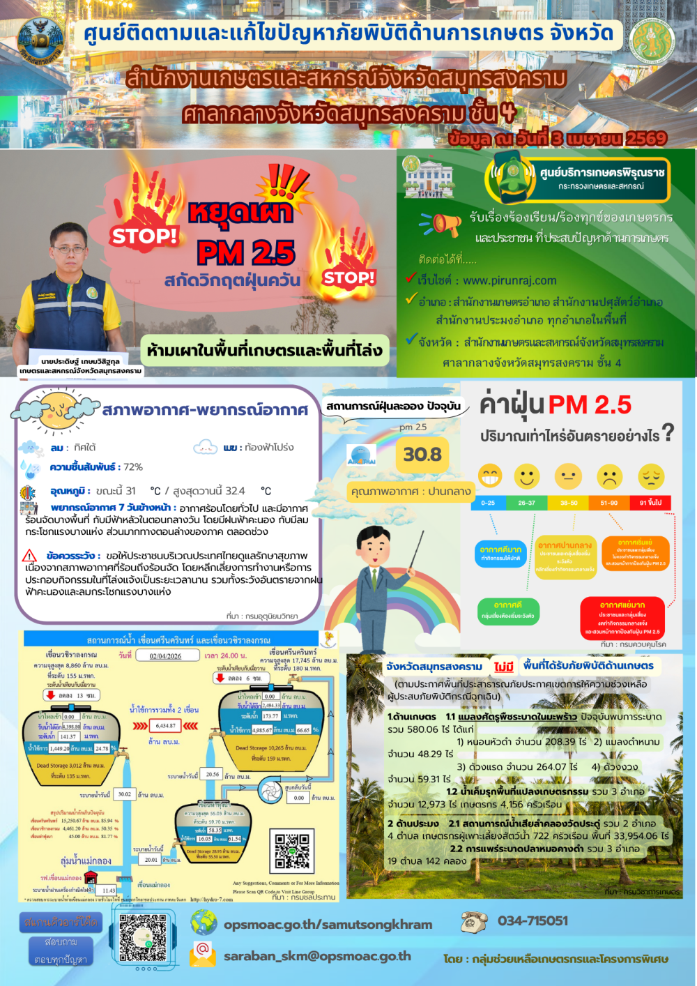ศูนย์ติดตามและแก้ไขปัญหาภัยพิบัติด้านการเกษตร
