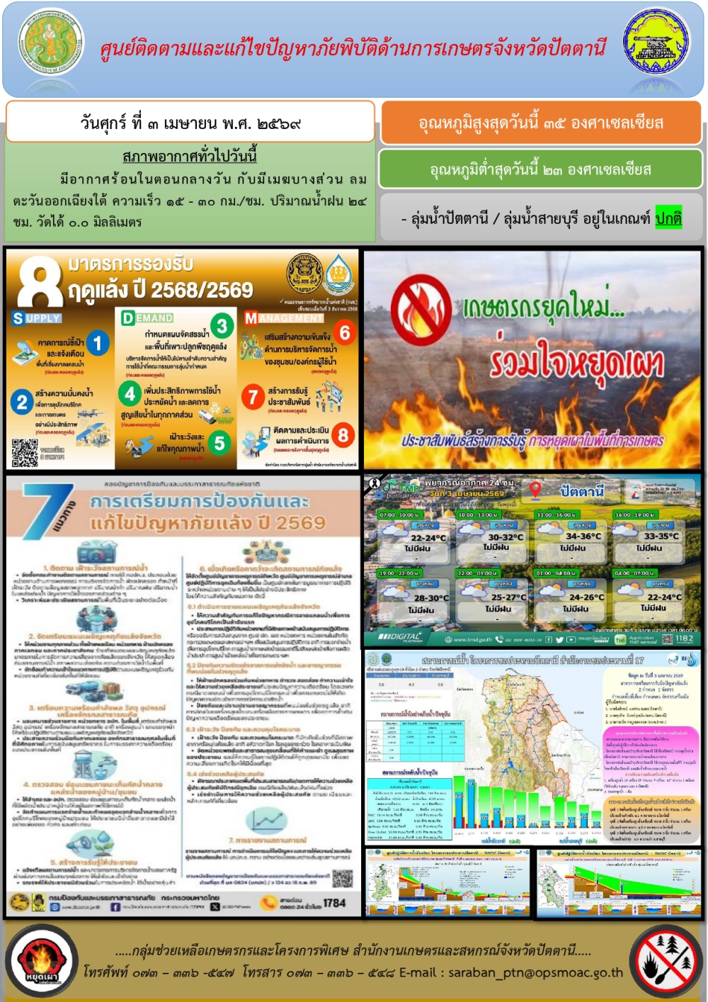 วันศุกร์ที่3เมษายน2569ศูนย์ติดตามและแก้ไขปัญหาภัยพิบัติด้านการเกษตรจังหวัดปัตตานี