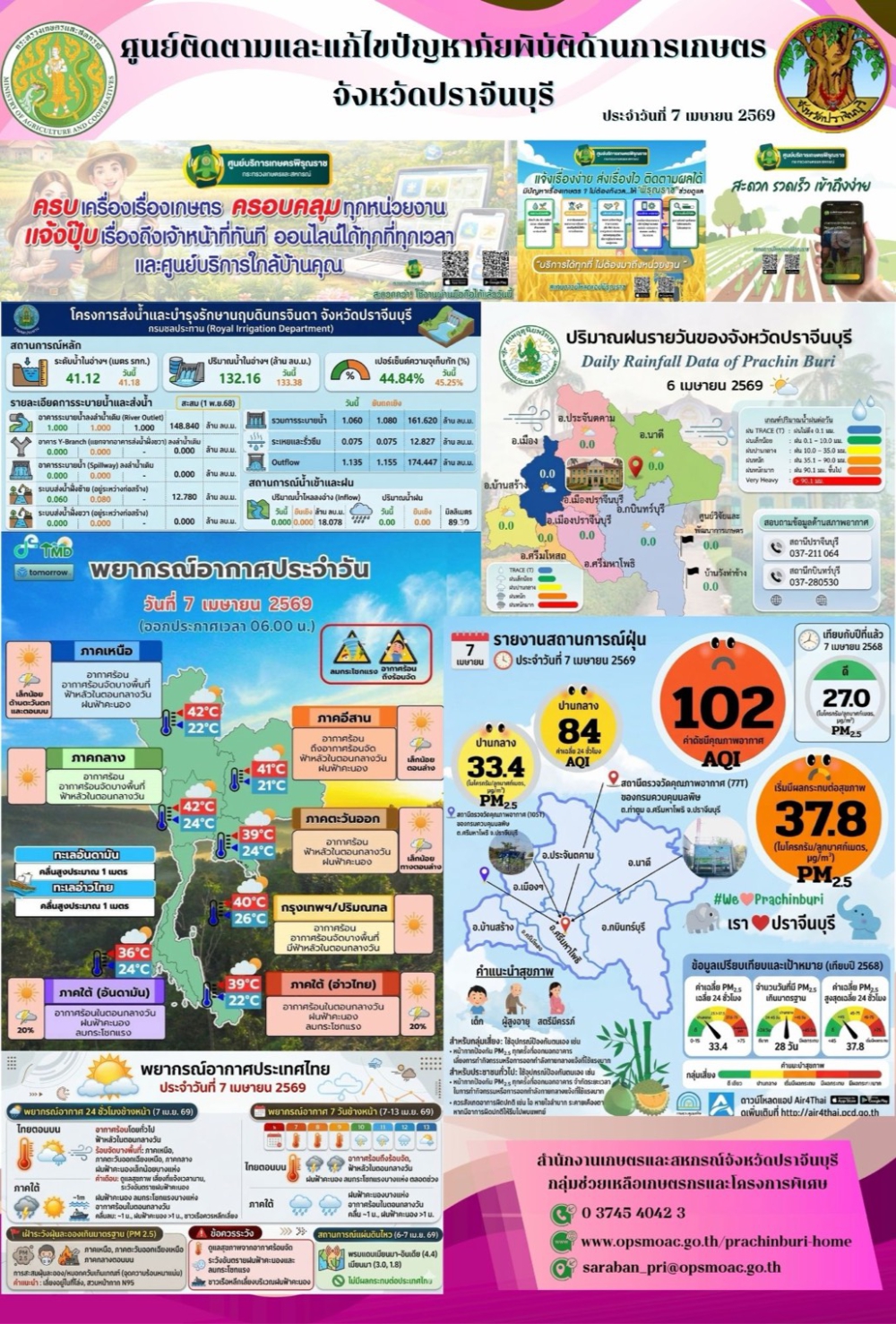 ศูนย์ติดตามและแก้ไขปัญหาภัยพิบัติด้านการเกษตรจังหวัดปราจีนบุรี