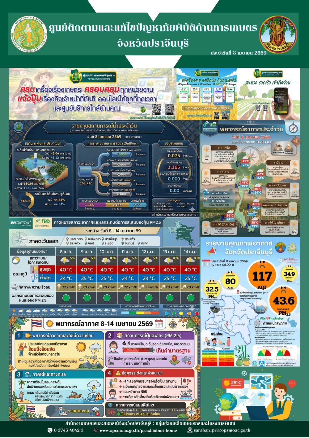 ศูนย์ติดตามและแก้ไขปัญหาภัยพิบัติด้านการเกษตรจังหวัดปราจีนบุรี