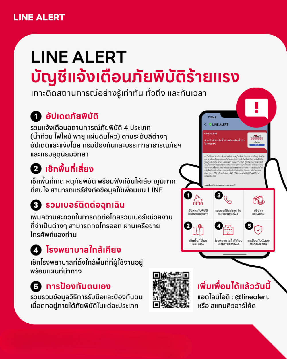 LINE ALERT บัญชีแจ้งเตือนภัยพิบัติร้ายแรง