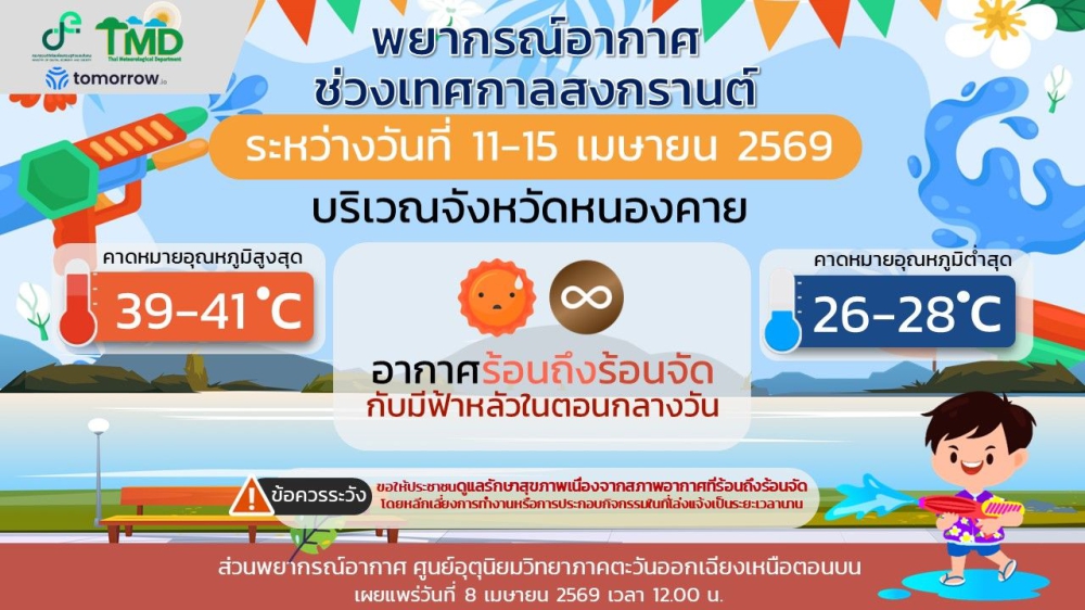 รายงานสภาพอากาศระหว่างวันที่11-15เมษายน