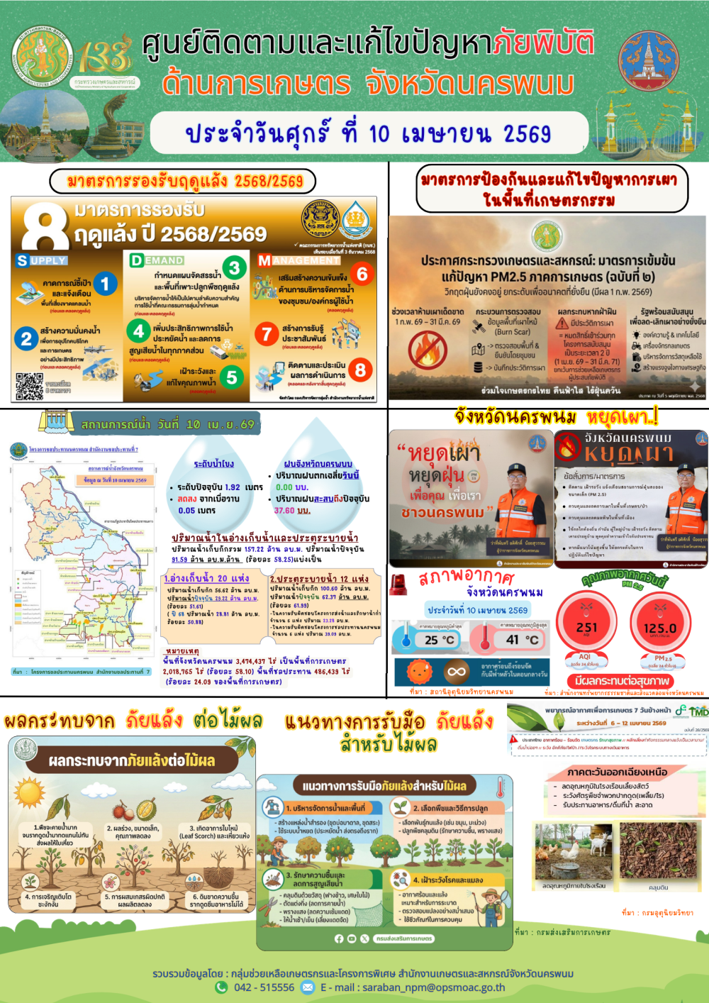 ศูนย์ติดตามและแก้ไขปัญหาภัยพิบัติด้านการเกษตร