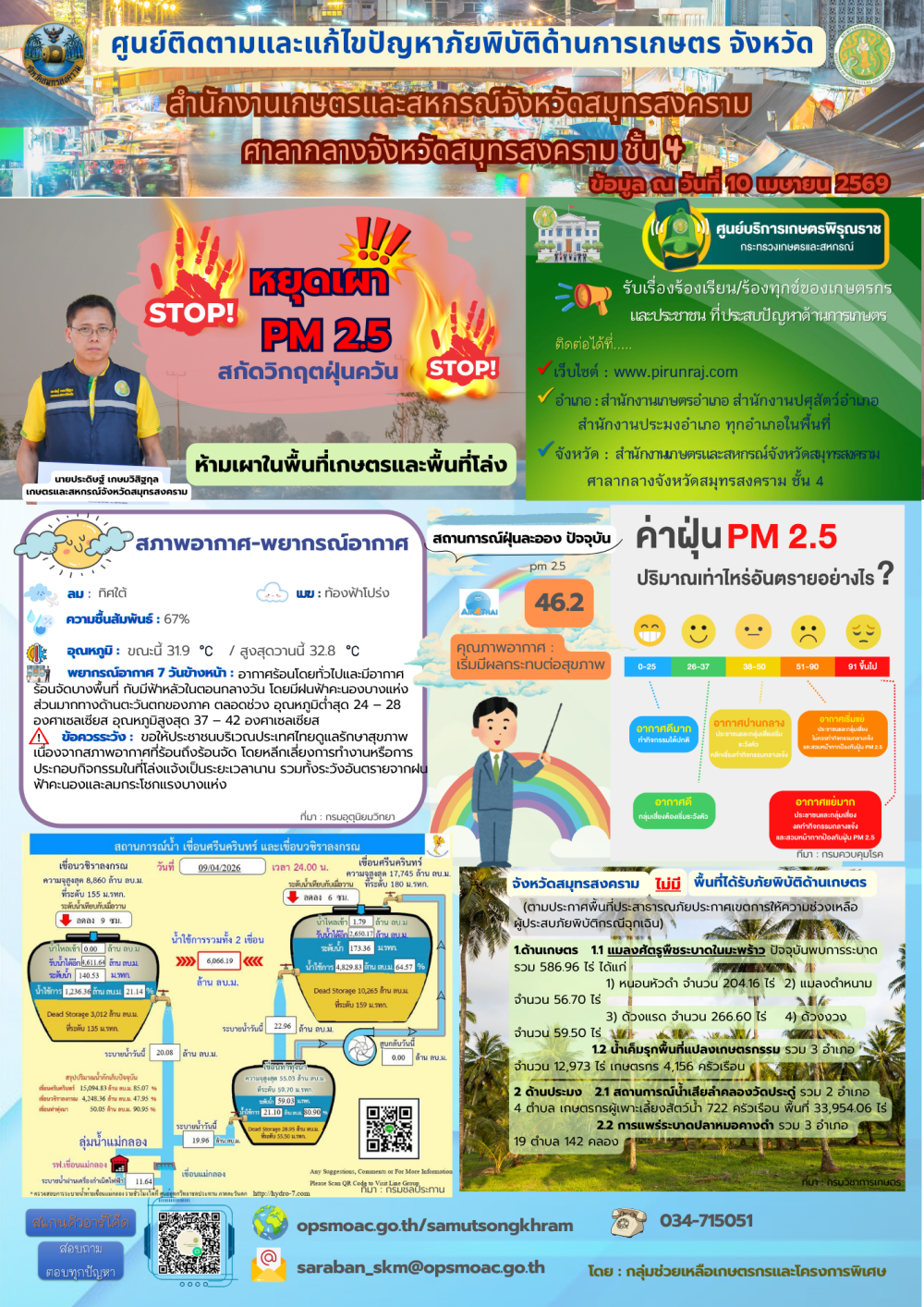 ศูนย์ติดตามและแก้ไขปัญหาภัยพิบัติด้านการเกษตร
