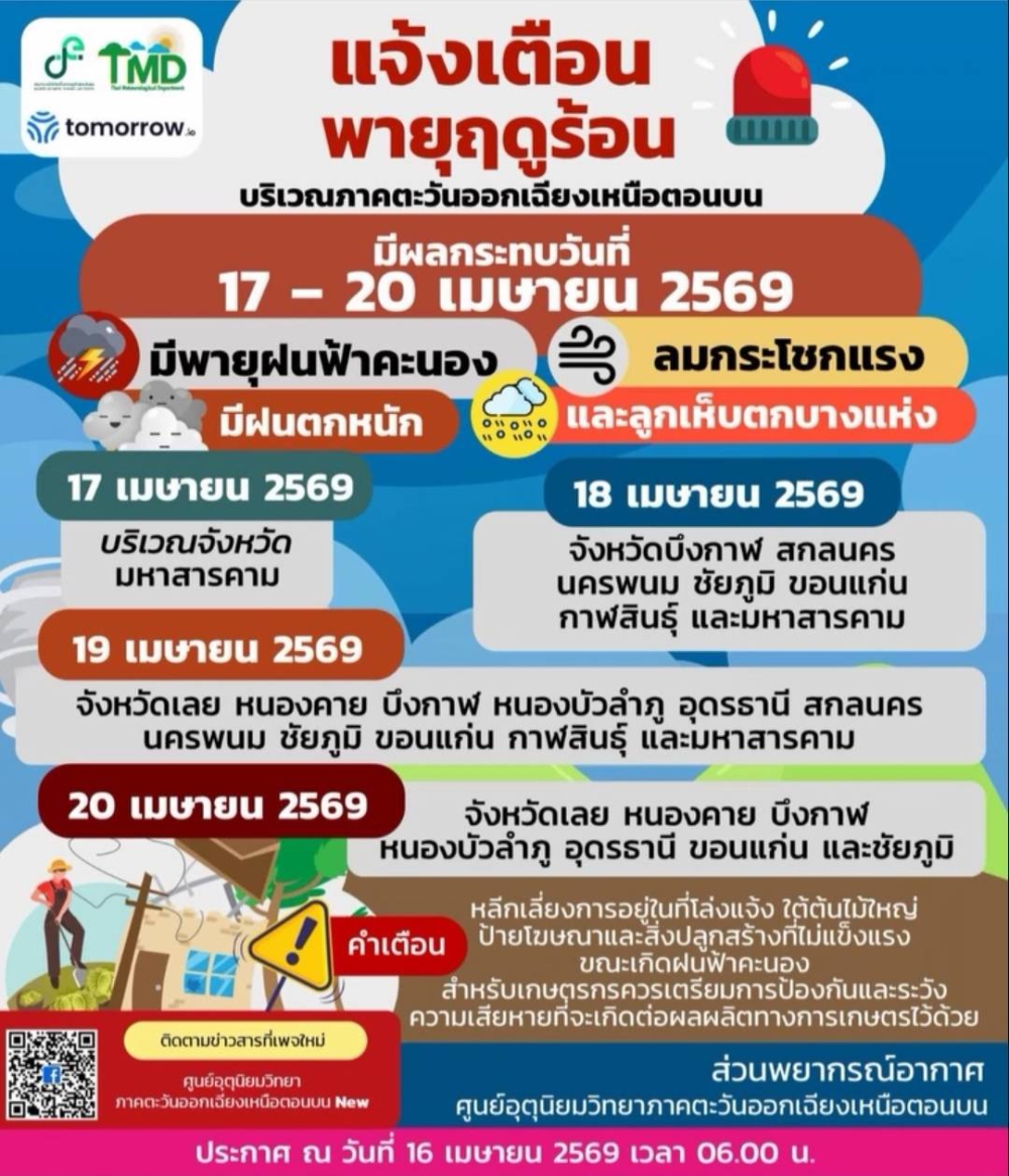 ประกาศแจ้งเตือนพายุฤดูร้อน