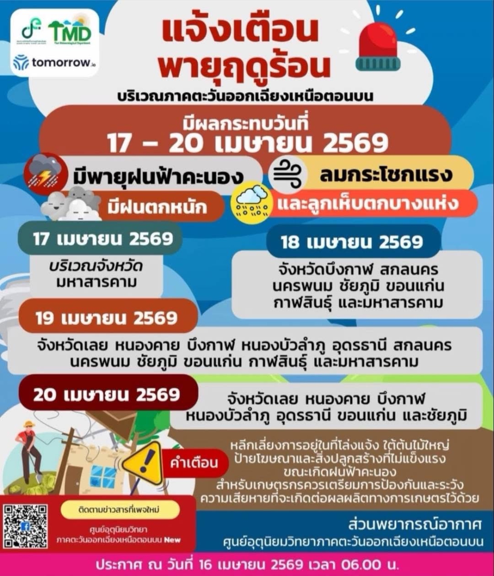 ประกาศแจ้งเตือนพายุฤดูร้อน