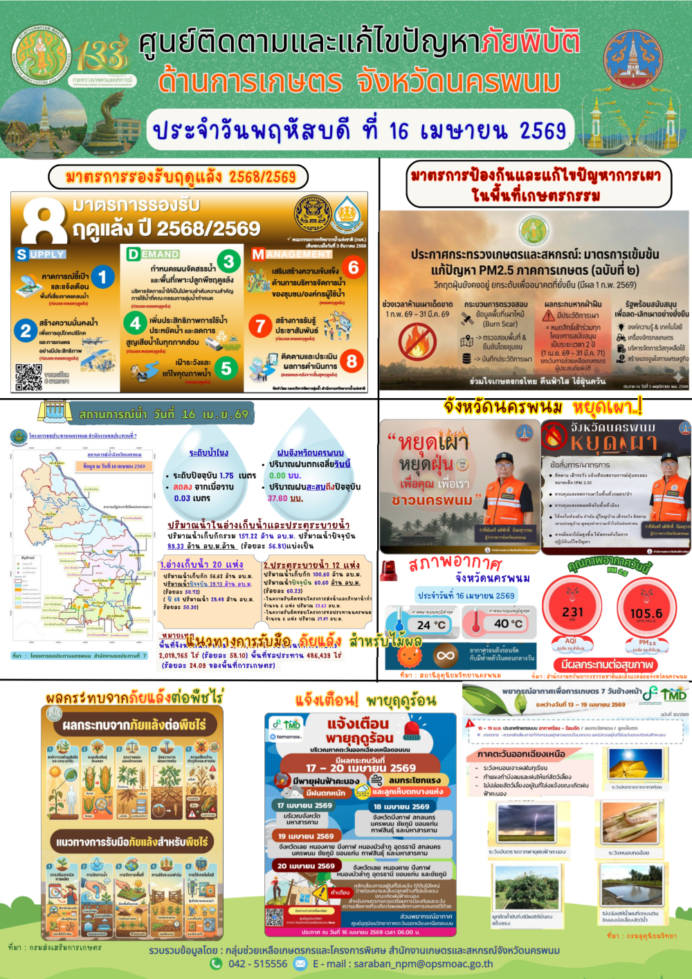 ศูนย์ติดตามและแก้ไขปัญหาภัยพิบัติด้านการเกษตร