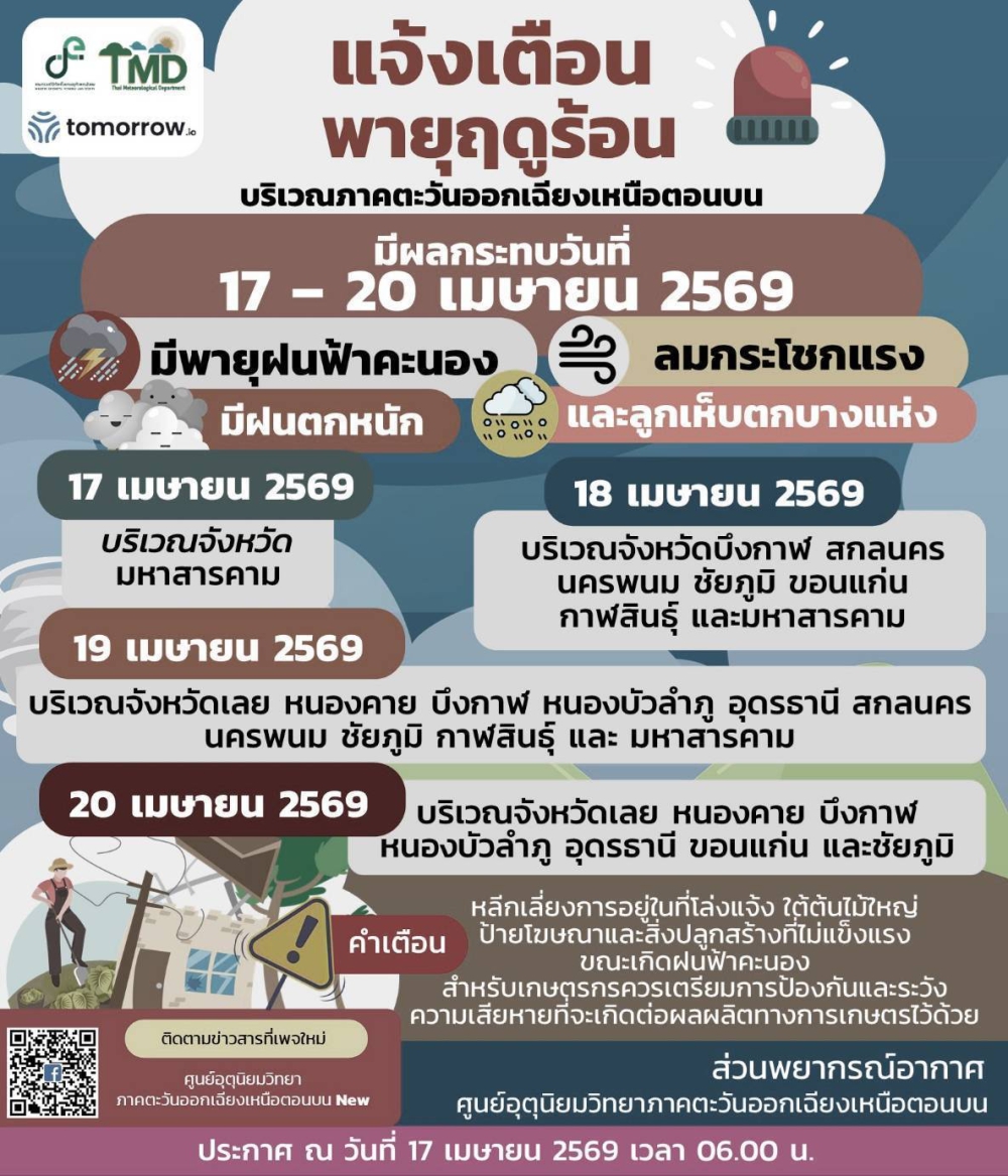 แจ้งเตือนพายุฤดูร้อนบริเวณภาคตะวันออกเฉียงเหนือตอนบน