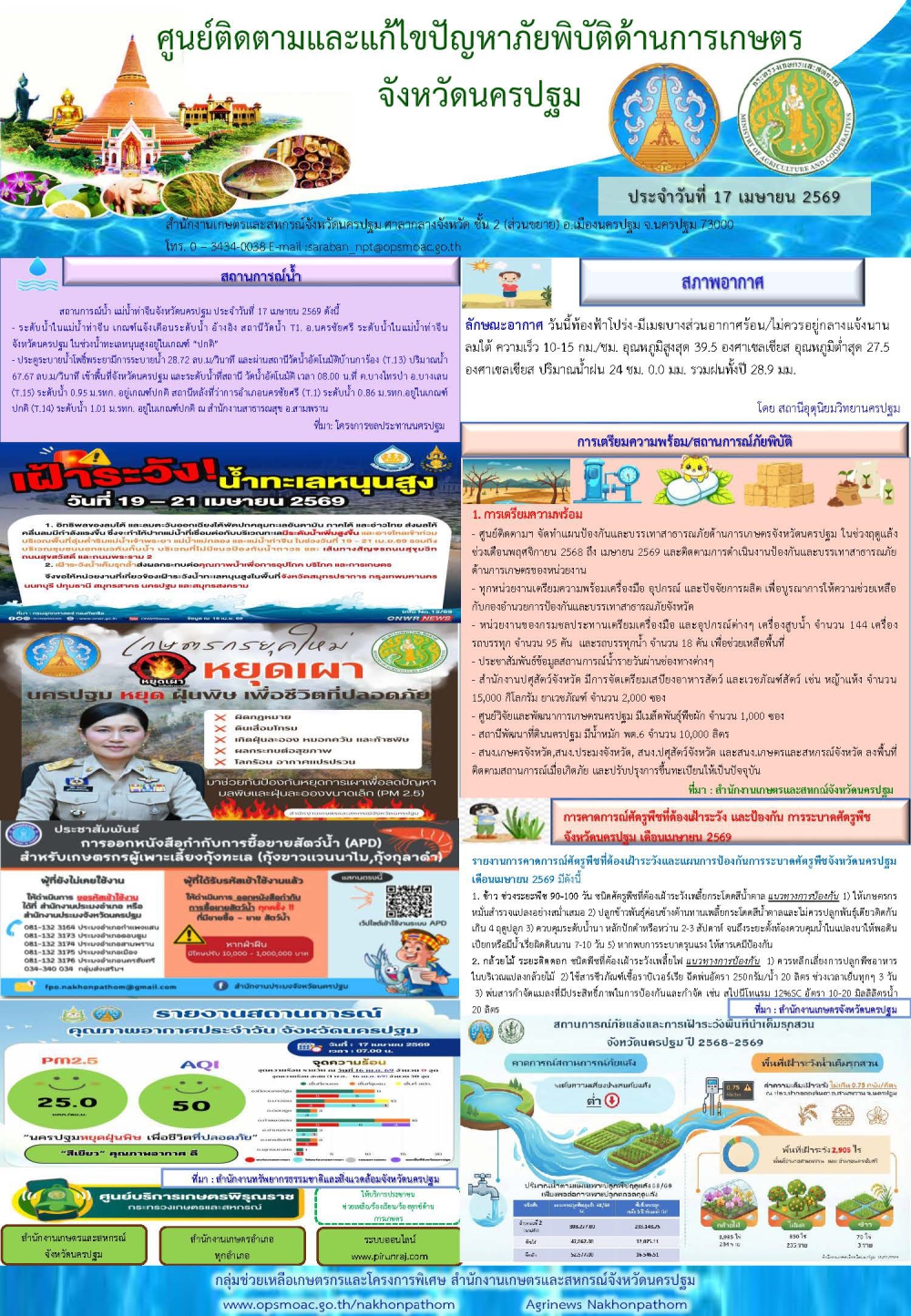 รายงานศูนย์ติดตามและแก้ไขปัญหาภัยพิบัติด้านการเกษตรจังหวัด