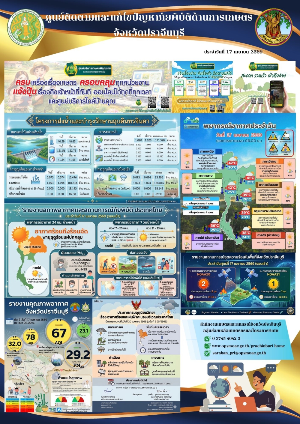 ประจำวันที่ 17 เมษายน 2569