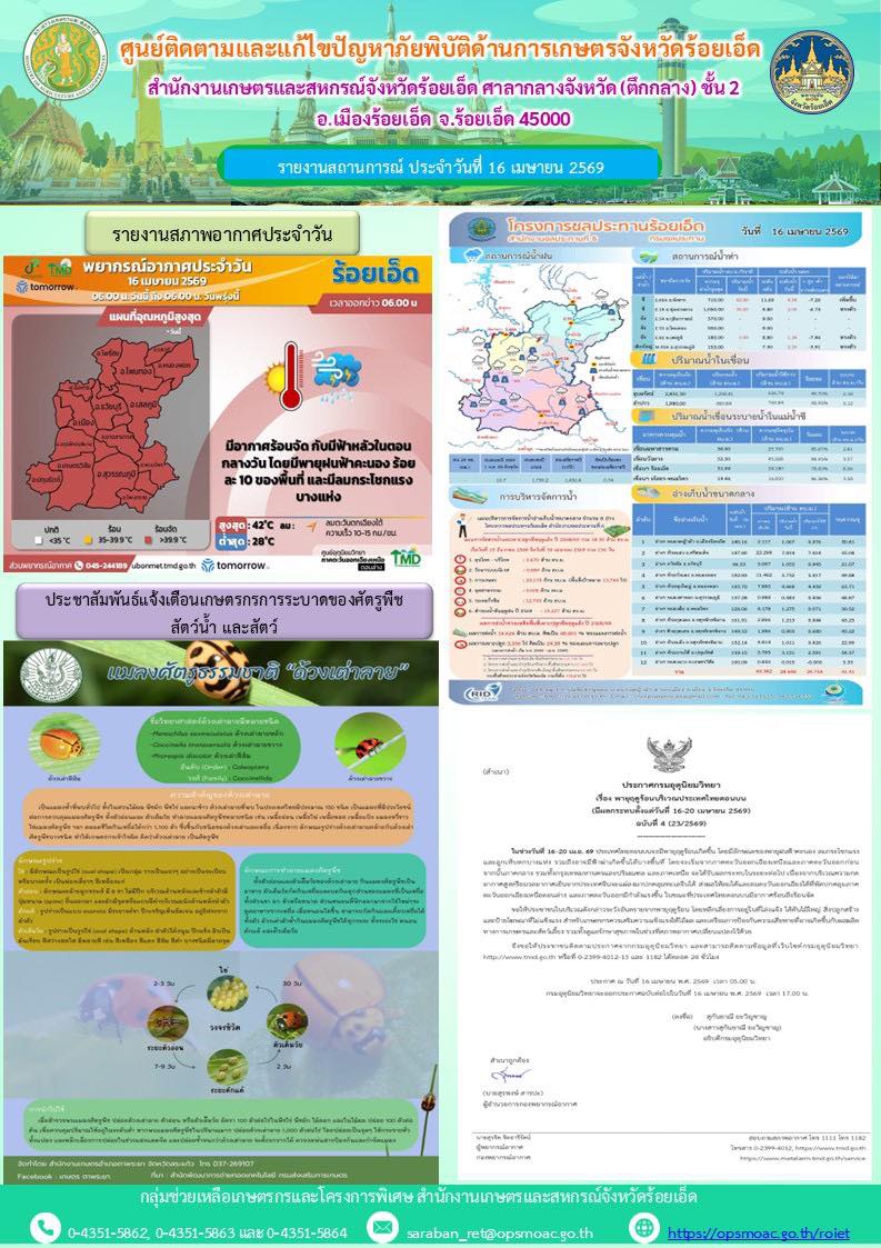 รายงานการติดตามและแก้ไขปัญหาภัยพิบัติด้านการเกษตรจังหวัดร้อยเอ็ด
