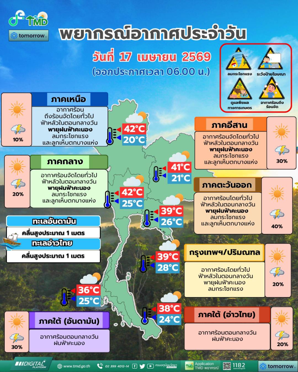 พยากรณ์อากาศบริเวณจังหวัดระยอง วันที่ 17 เมษายน 2569