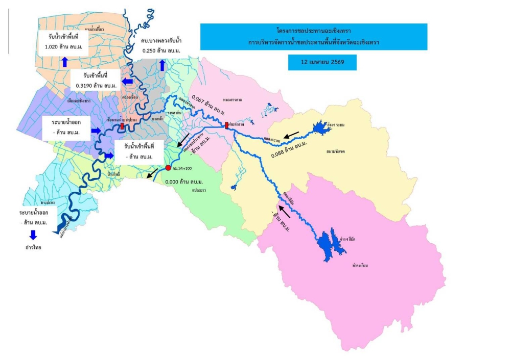 รายงานสถานการณ์น้ำประจำวันที่ 12 เมษายน 2569