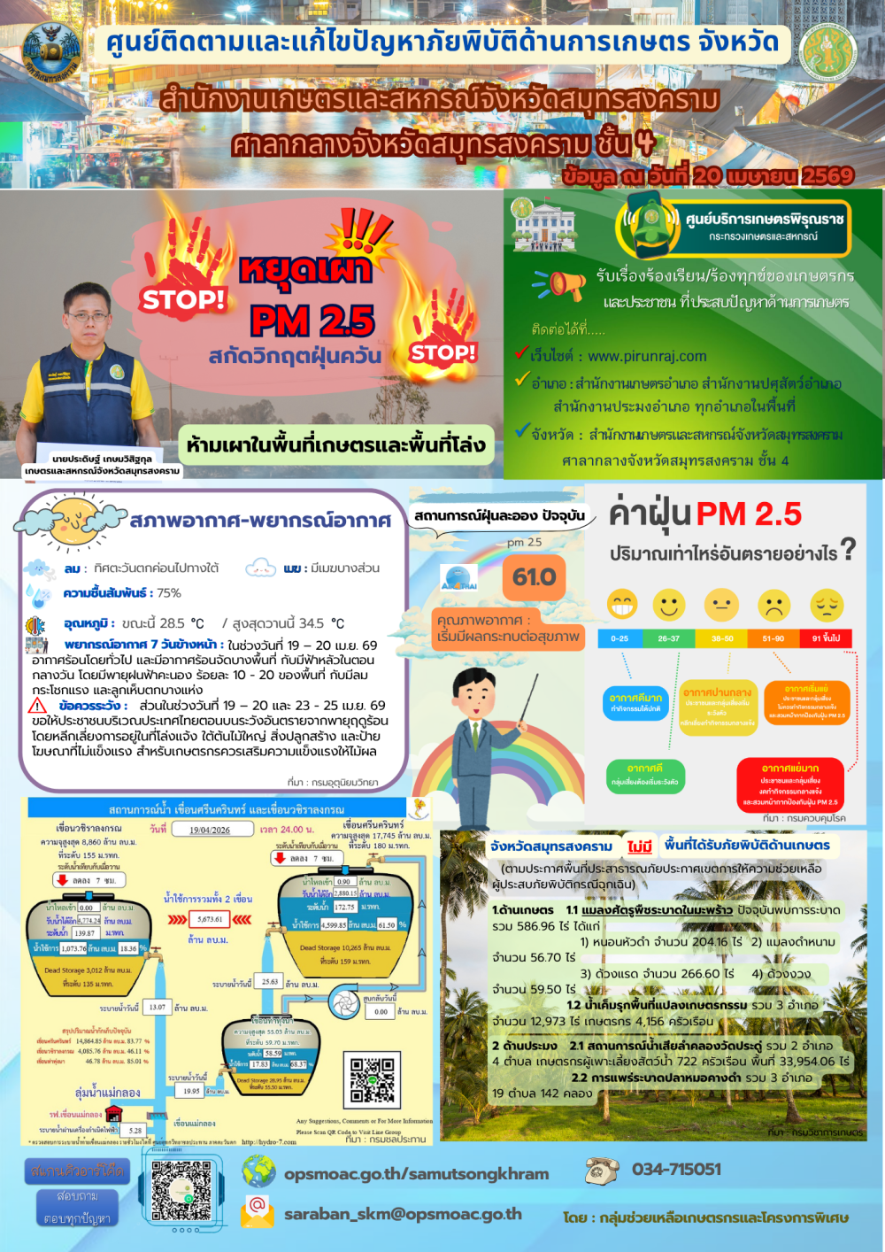 ศูนย์ติดตามและแก้ไขปัญหาภัยพิบัติด้านการเกษตร