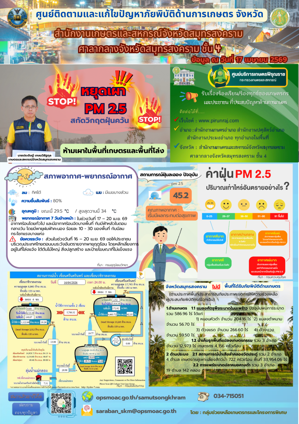 ศูนย์ติดตามและแก้ไขปัญหาภัยพิบัติด้านการเกษตร