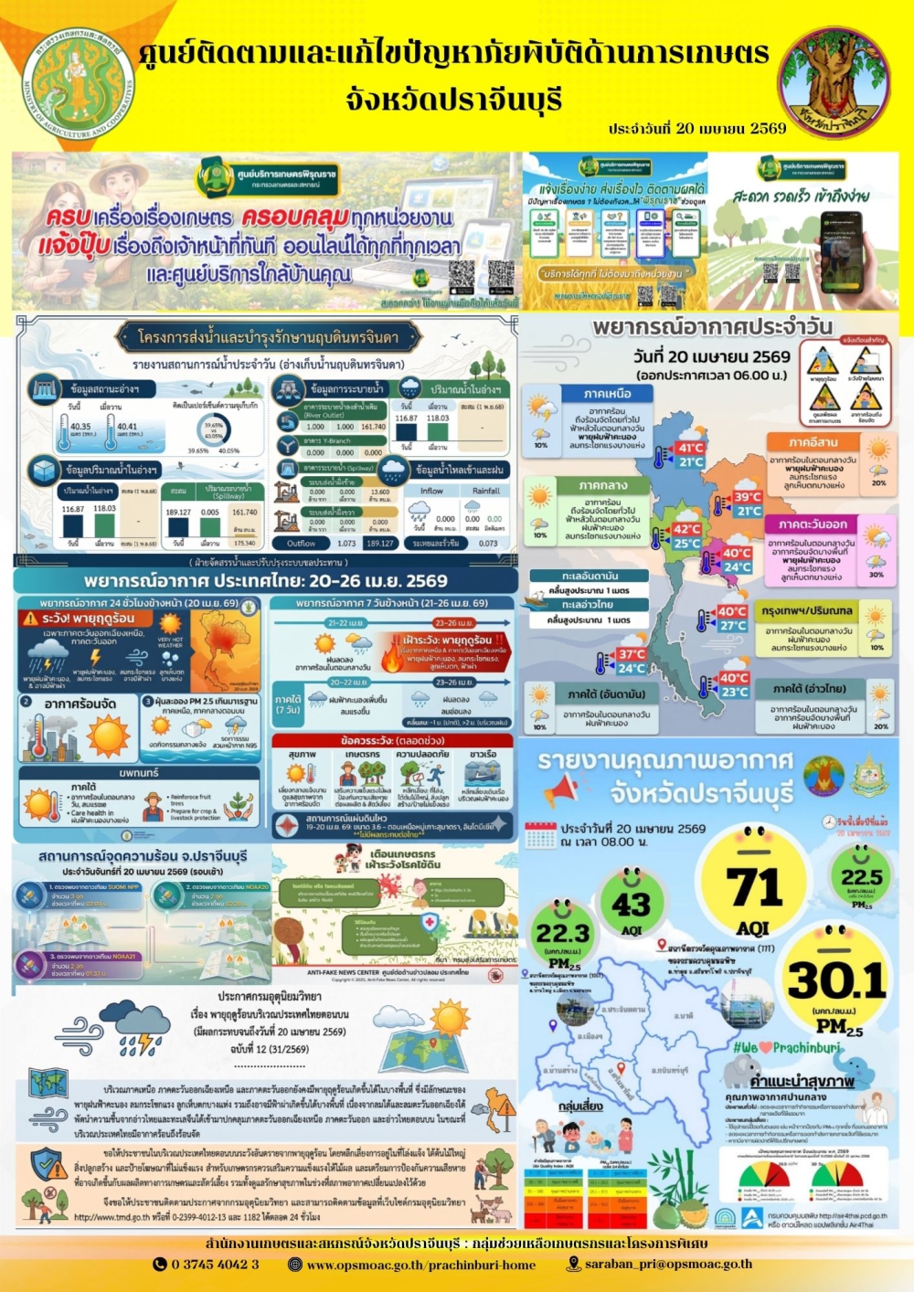 ศูนย์ติดตามและแก้ไขปัญหาภัยพิบัติด้านการเกษตรจังหวัดปราจีนบุรี