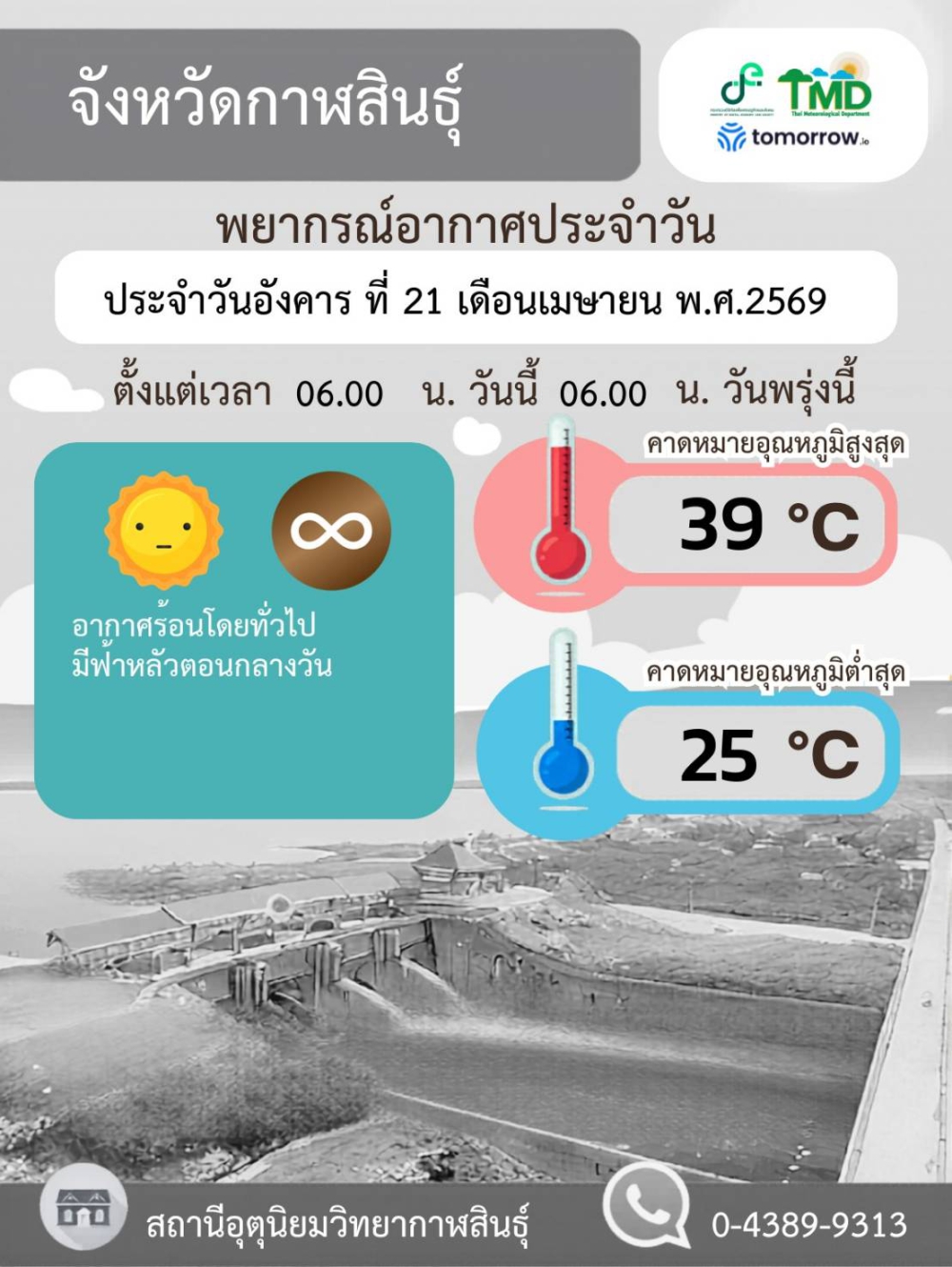 พยากรณ์อากาศจังหวัดกาฬสินธุ์ 21 เมษายน 2569
