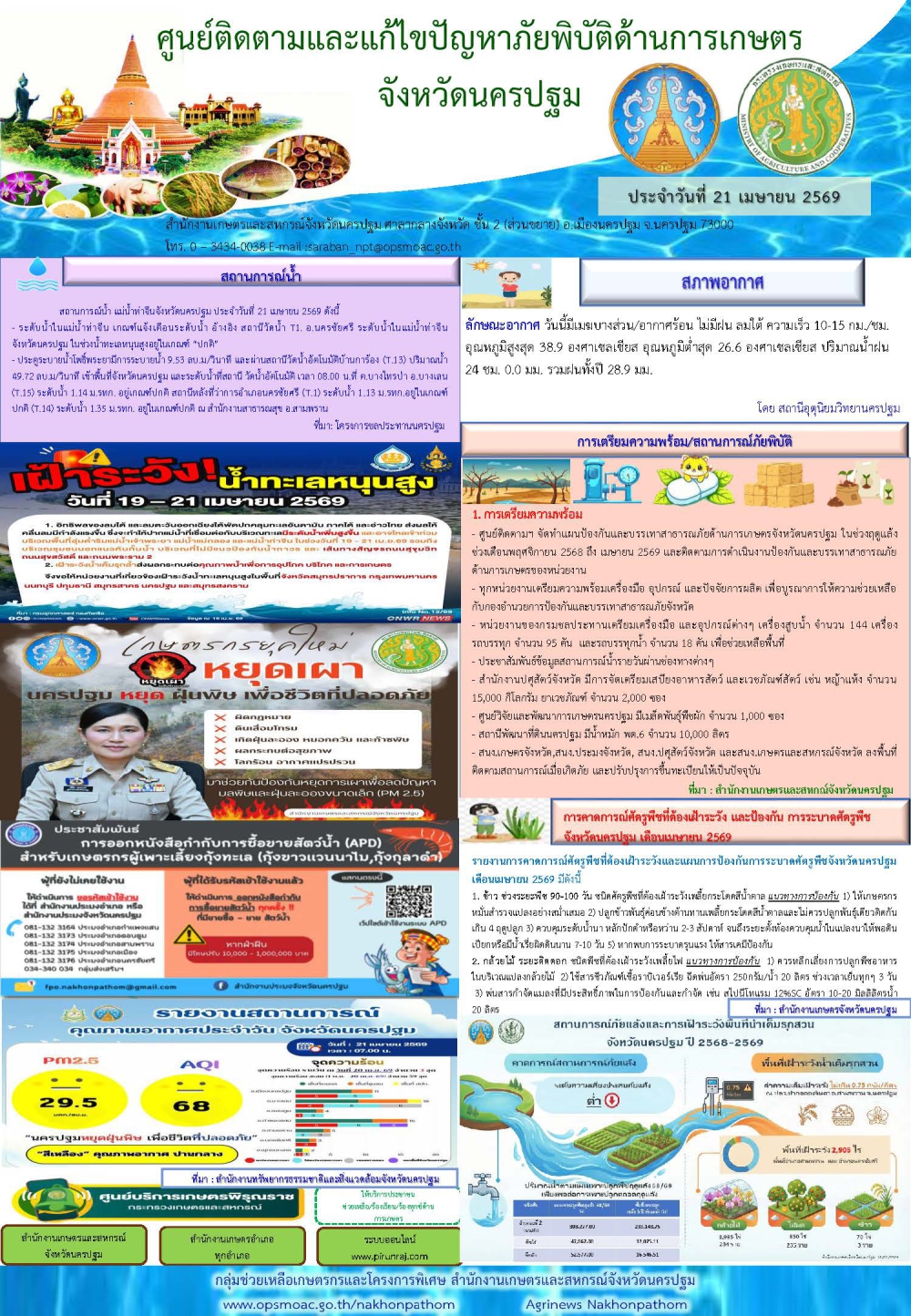 รายงานศูนย์ติดตามและแก้ไขปัญหาภัยพิบัติด้านการเกษตรจังหวัด