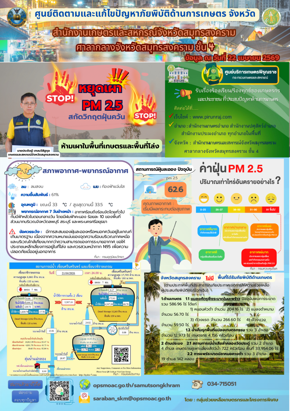 ศูนย์ติดตามและแก้ไขปัญหาภัยพิบัติด้านการเกษตร