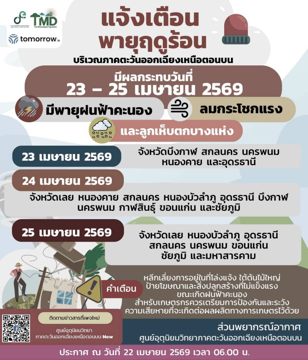 แจ้งเตือนพายุฤดูร้อน