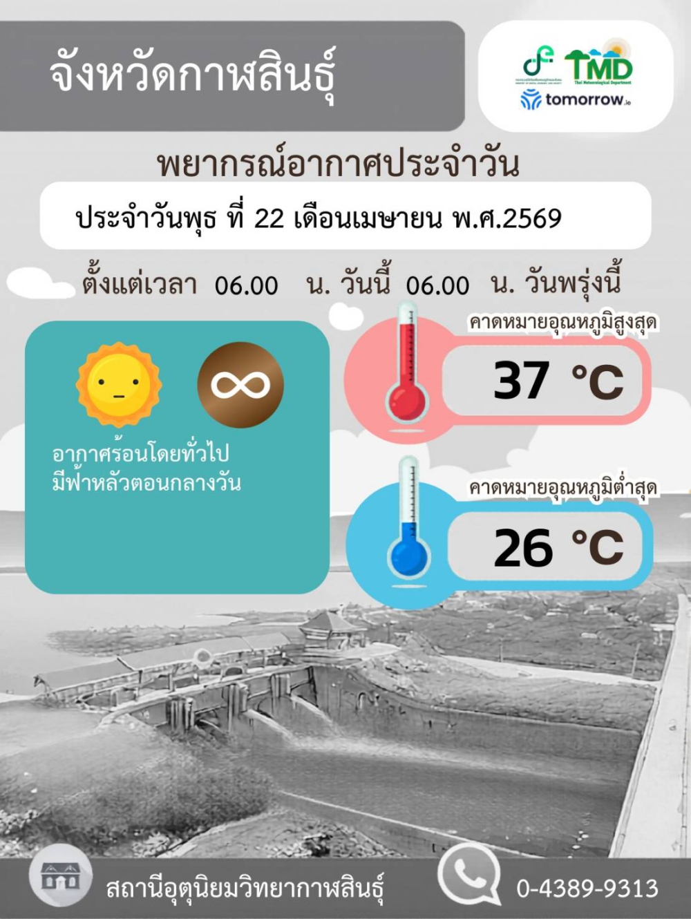 พยากรณ์อากาศจังหวัดกาฬสินธุ์ 22 เมษายน 2569