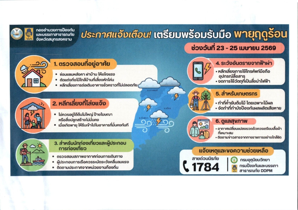 ประชาสัมพันธ์เตรียมความพร้อมรับสถานการณ์พายุฤดูร้อน