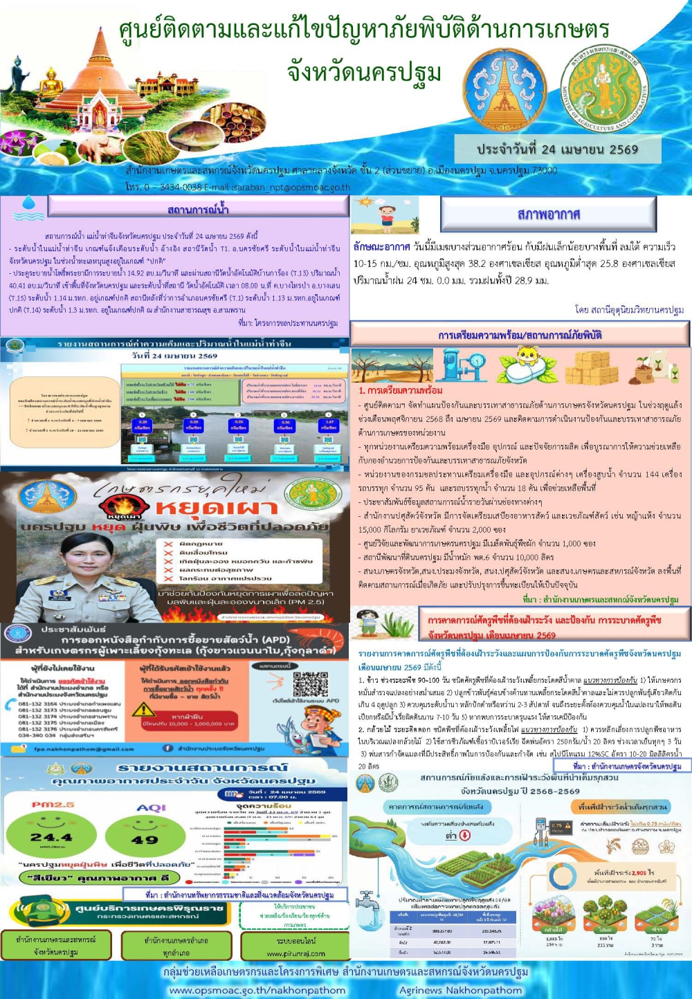 รายงานศูนย์ติดตามและแก้ไขปัญหาภัยพิบัติด้านการเกษตรจังหวัด