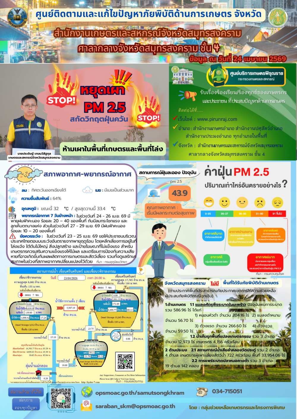 ศูนย์ติดตามและแก้ไขปัญหาภัยพิบัติด้านการเกษตร