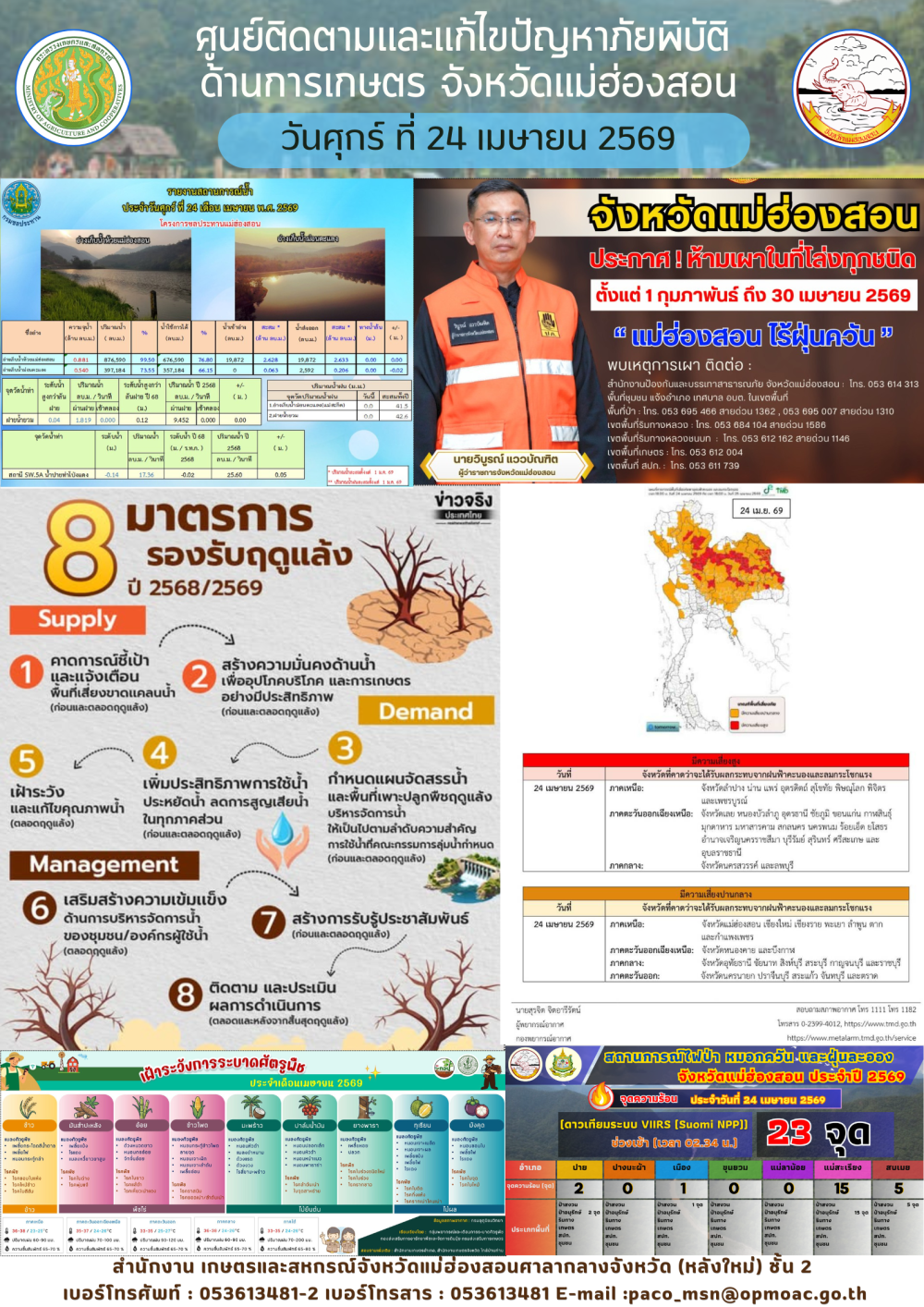 ศูนย์ติดตามและแก้ไขปัญหาภัยพิบัติด้านการเกษตรจังหวัดแม่ฮ่องสอน