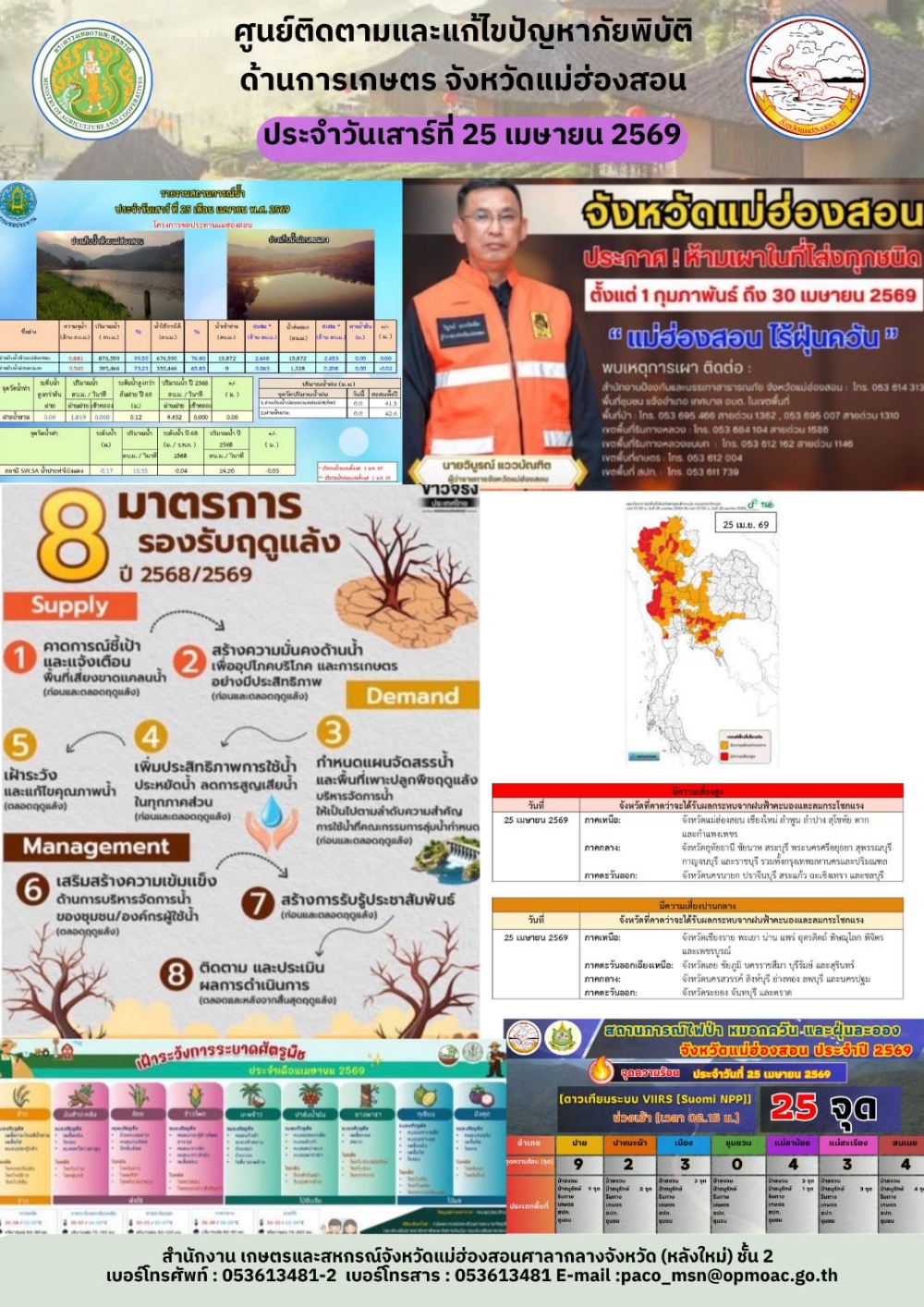 ศูนย์ติดตามและแก้ไขปัญหาภัยพิบัติด้านการเกษตรจังหวัดแม่ฮ่องสอน