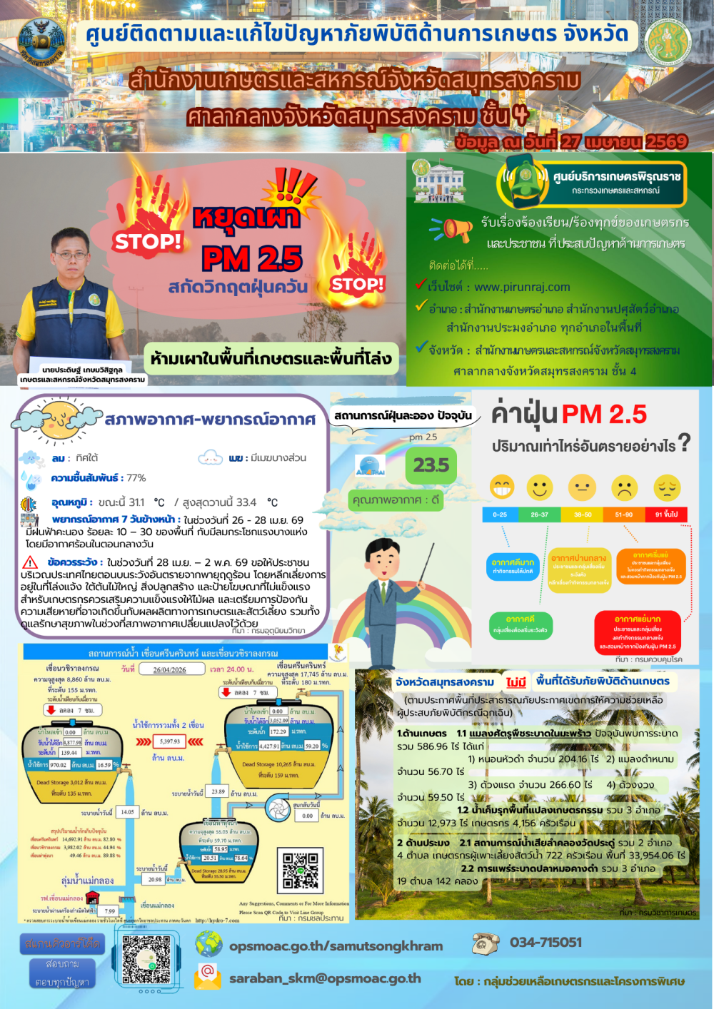 ศูนย์ติดตามและแก้ไขปัญหาภัยพิบัติด้านการเกษตร