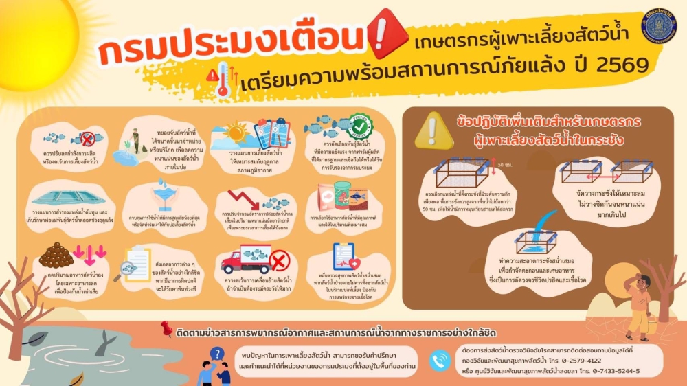 กรมประมงเตือนโรคสัตว์น้ำที่เกษตรกรควรเฝ้าระวังในสถานการณ์ภัยแล้ง