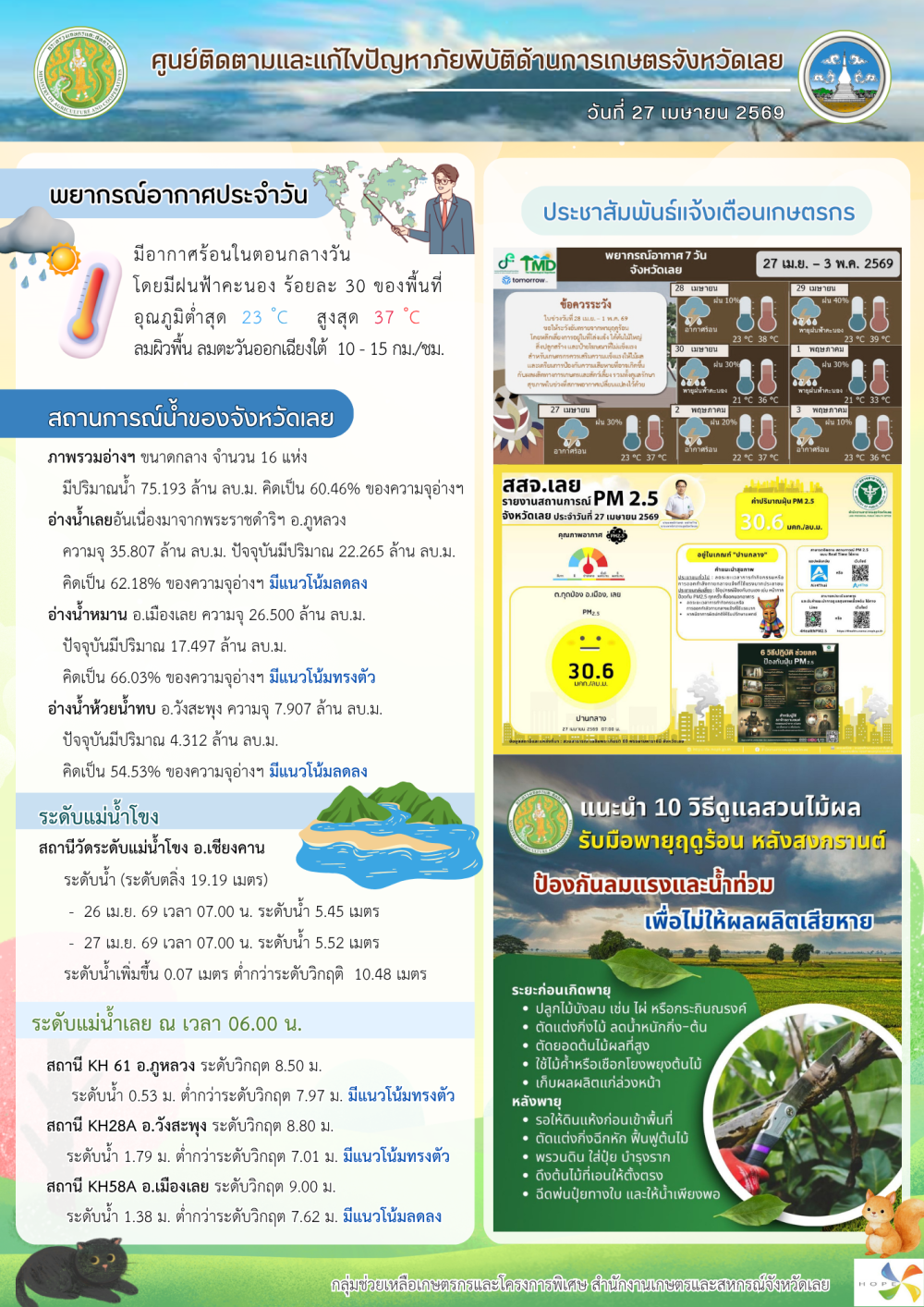 ศูนย์ติดตามและแก้ไขปัญหาภัยพิบัติด้านการเกษตร