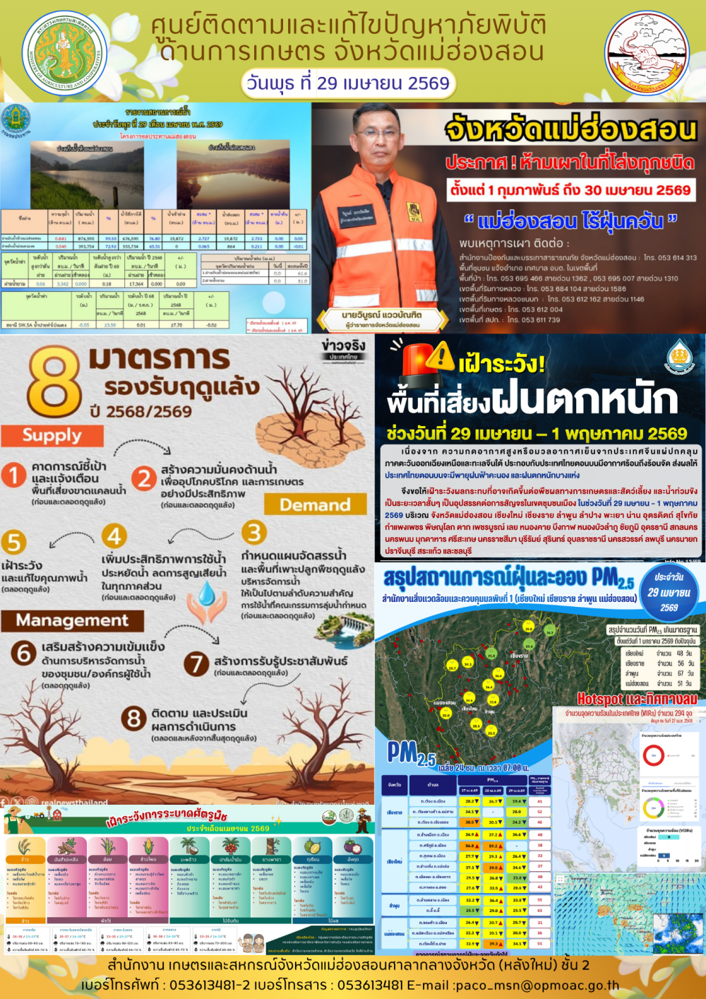 ศูนย์ติดตามและแก้ไขปัญหาภัยพิบัติด้านการเกษตรจังหวัดแม่ฮ่องสอน
