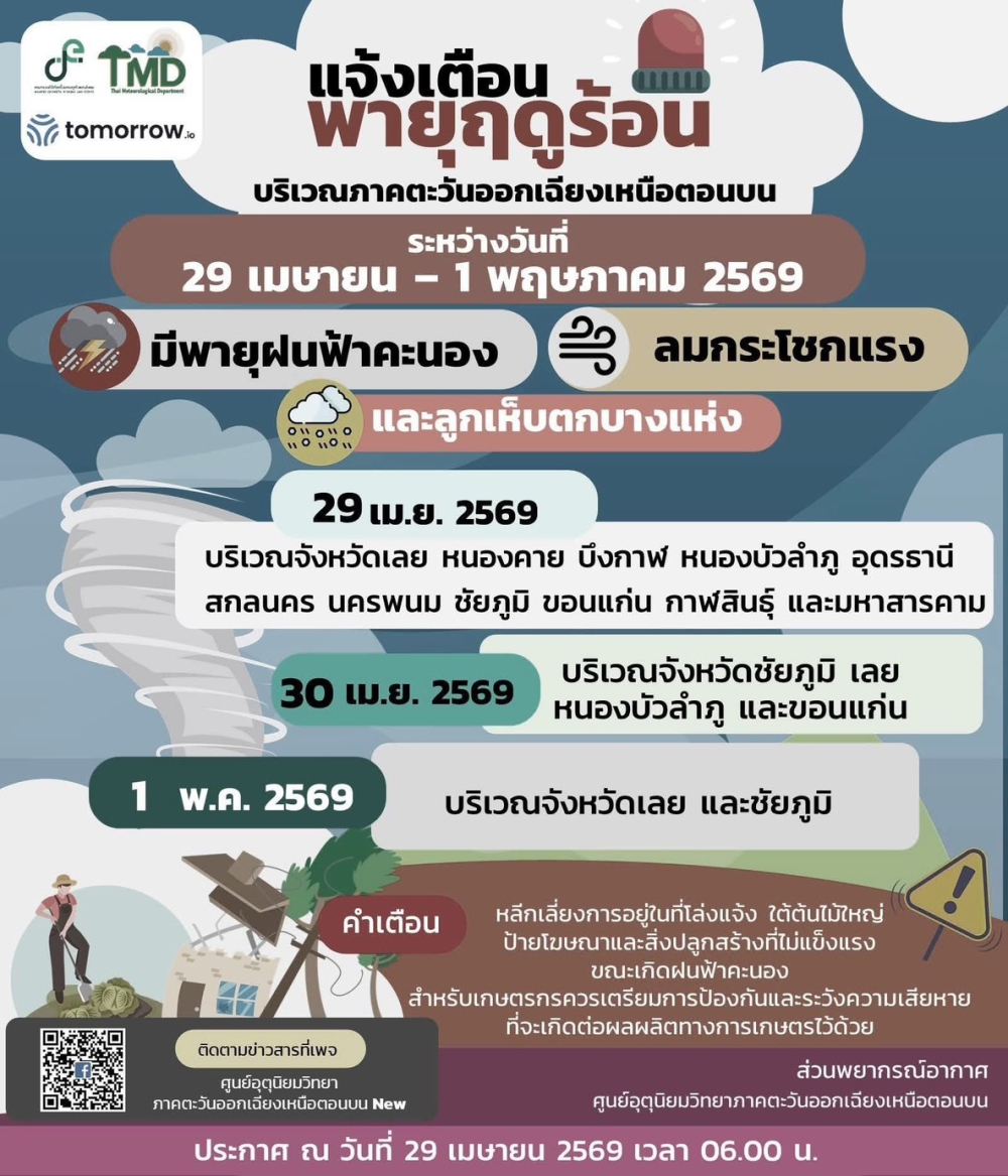 สำนักงานเกษตรและสหกรณ์จังหวัดสกลนคร