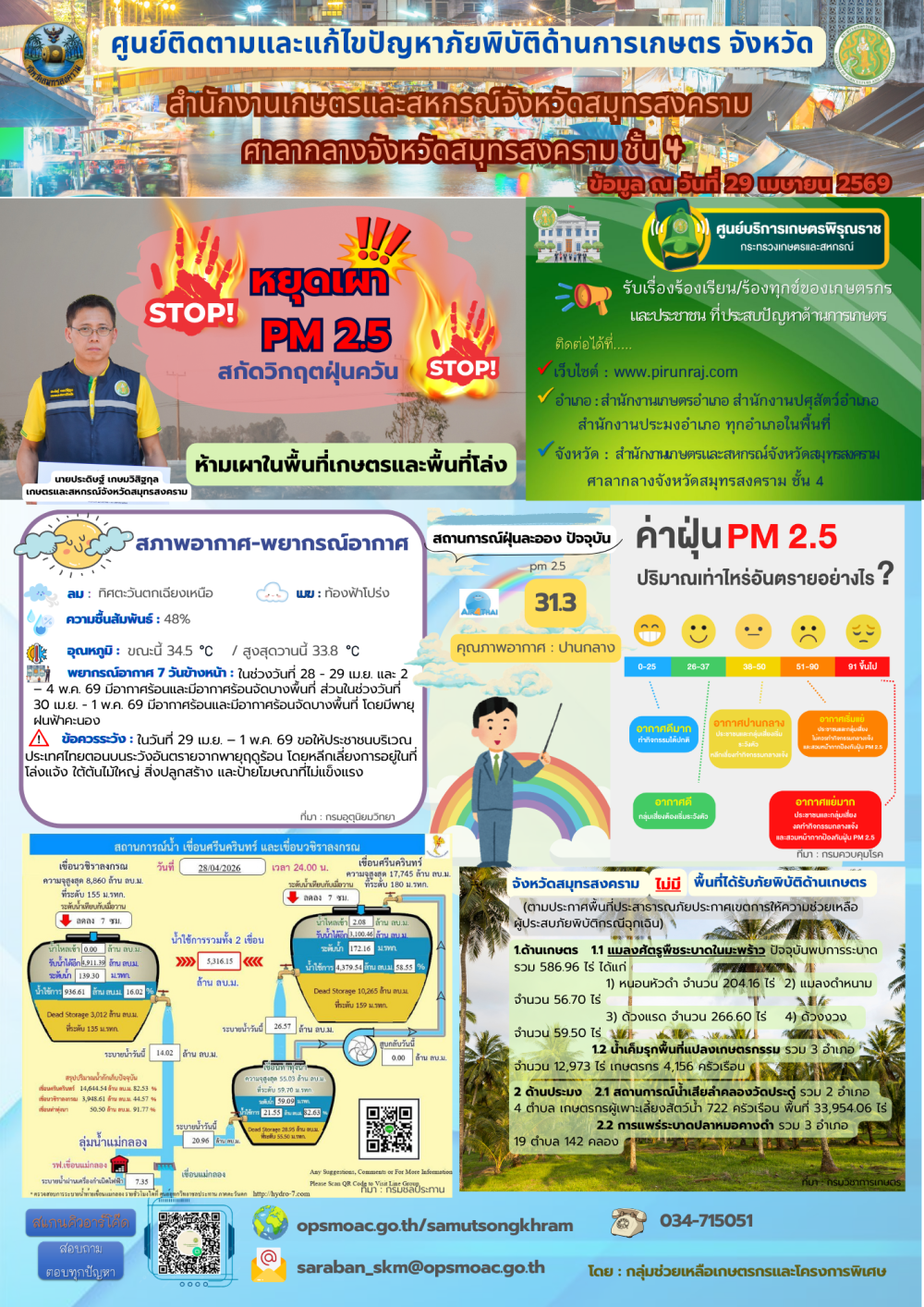 ศูนย์ติดตามและแก้ไขปัญหาภัยพิบัติด้านการเกษตร