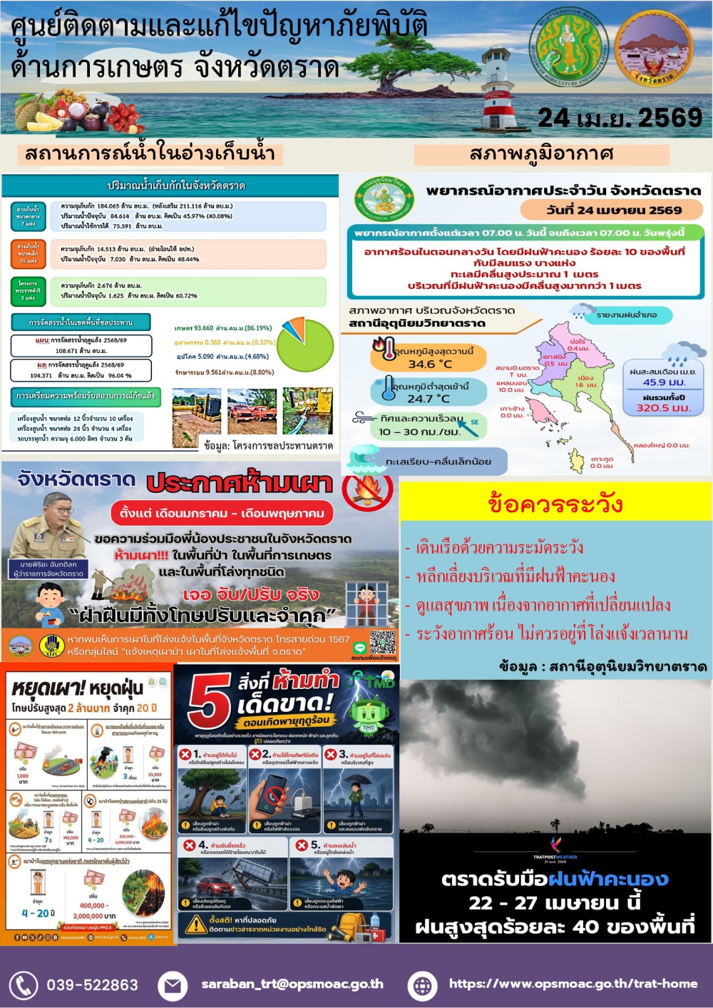 ศูนย์ติดตามและแก้ไขปัญหาภัยพิบัติด้านการเกษตรจังหวัดตราด