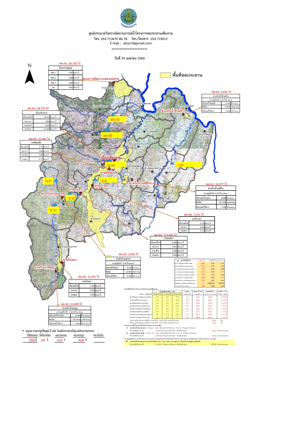 สถานการณ์น้ำจังหวัดเชียงราย ประจำวันที่ 29 เมษายน 2569