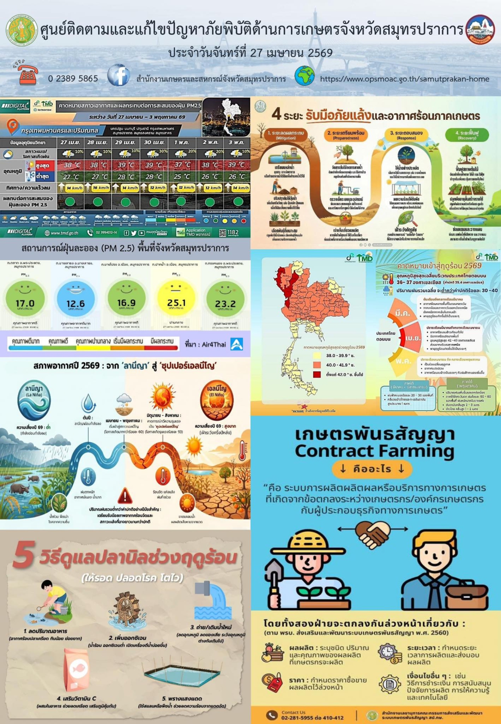 ศูนย์ติดตามและแก้ไขปัญหาภัยพิบัติด้านการเกษตรจังหวัดสมุทรปราการ