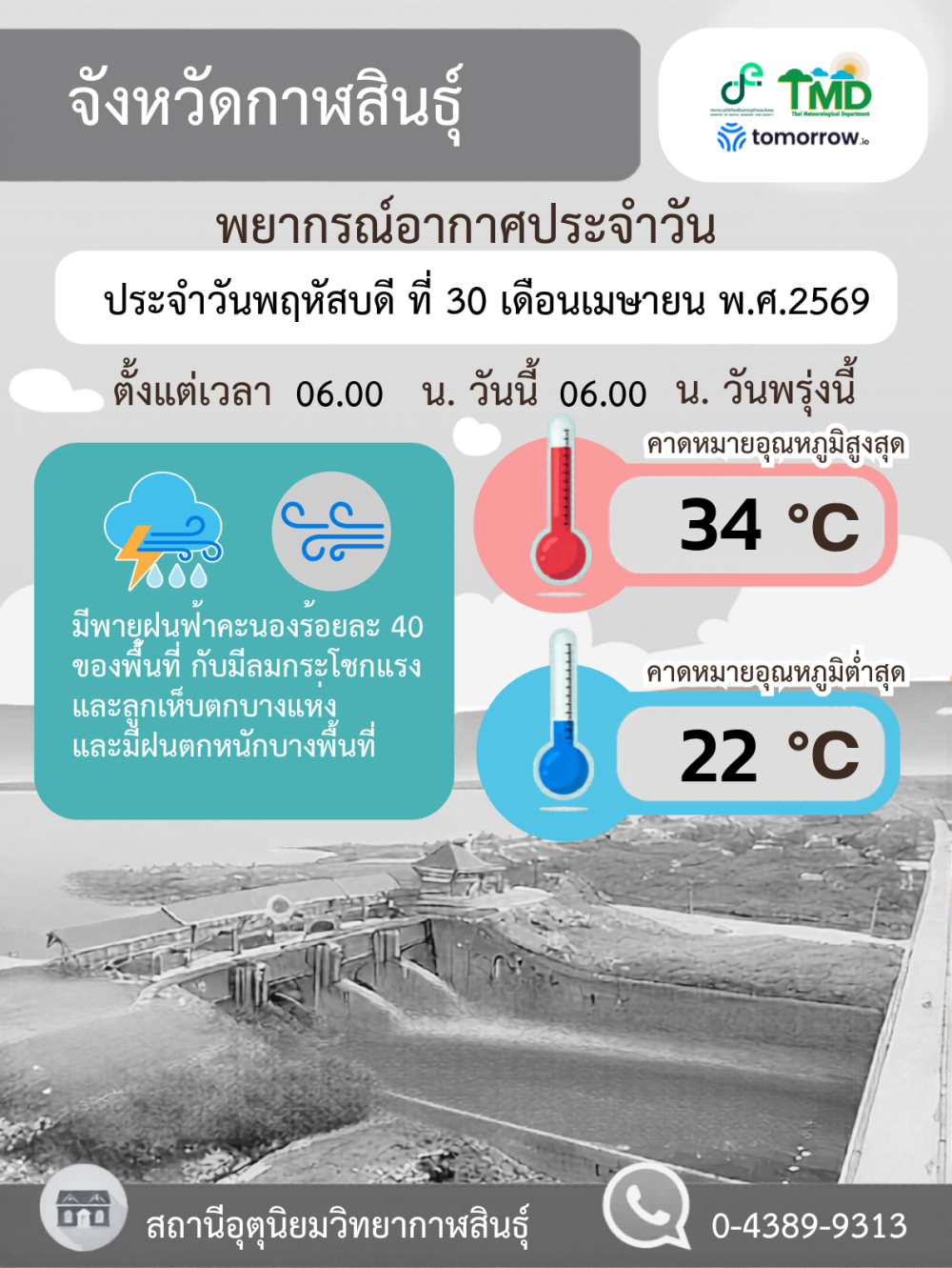 พยากรณ์อากาศ จังหวัดกาฬสินธุ์ 30 เมษายน 2569