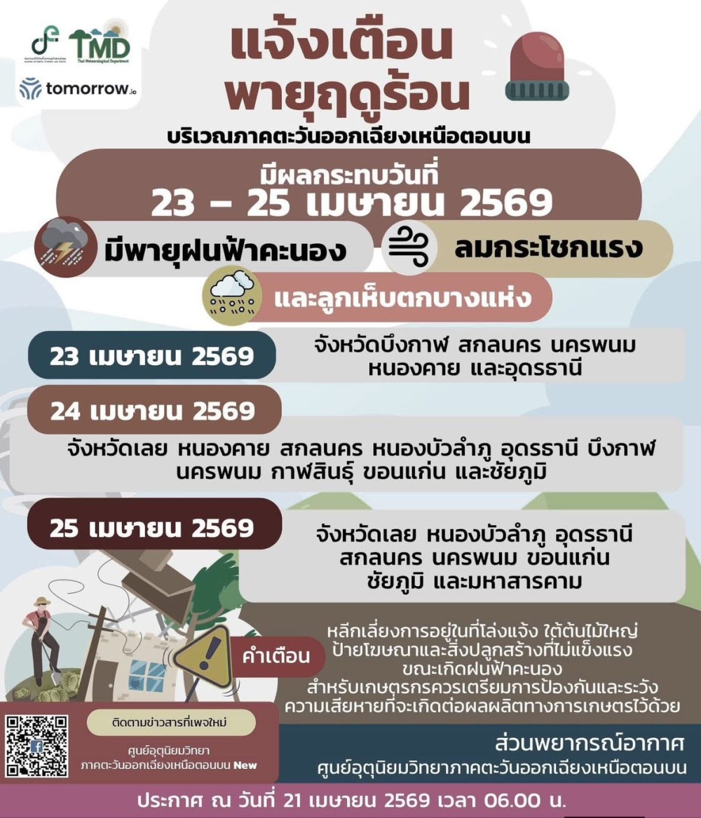 แจ้งเตือนพายุฤดูร้อยนบริเวณภาคตะวันออกเแียงเหนือตอนบน