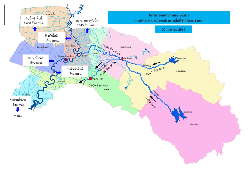 รายงานสถานการณ์น้ำประจำวันที่ 30 เมษายน 2569