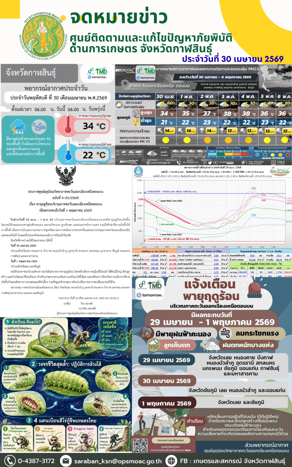 ข่าวศูนย์ติดตามและแก้ปัญหาภัยพิบัติด้านการเกษตร
