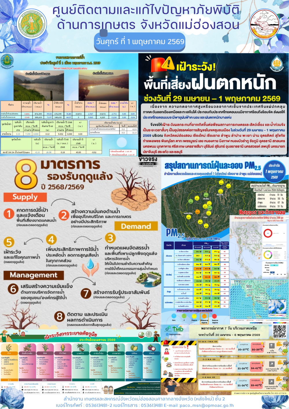 ศูนย์ติดตามและแก้ไขปัญหาภัยพิบัติด้านการเกษตรจังหวัดแม่ฮ่องสอน